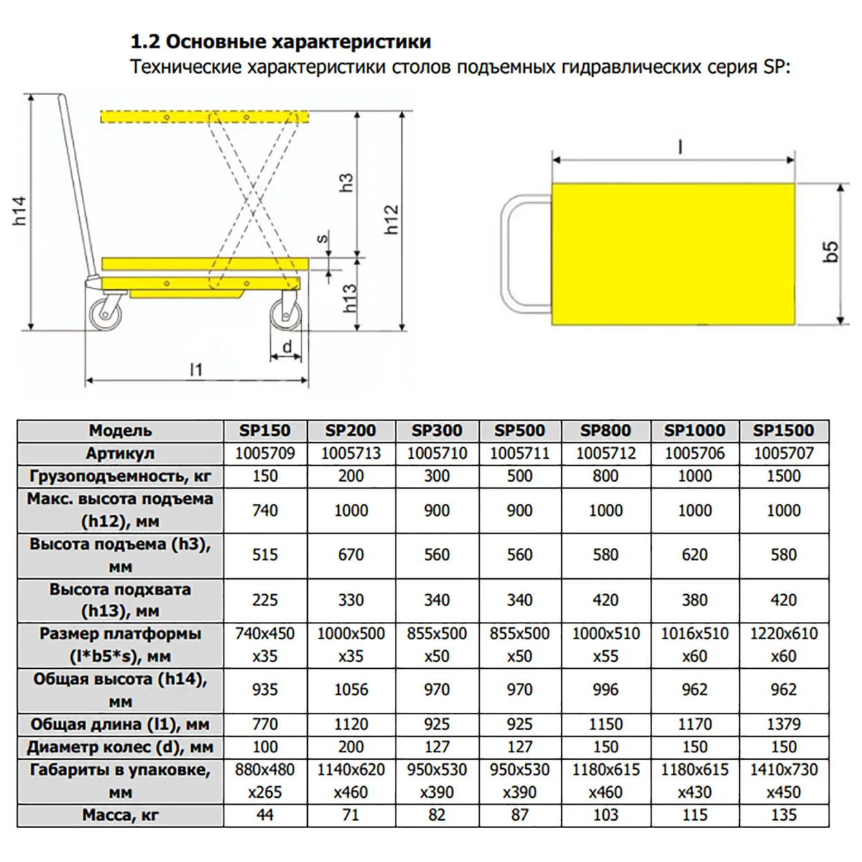 стол гидравлический подъемный xilin sp 300 г п 300 кг