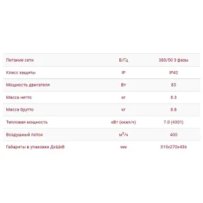 нагреватель воздуха электрический 380в, 7,0 квт, 400м3/ч (арт. 32.7)