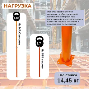 стойка телескопическая для опалубки 3,7 м (усиленная)