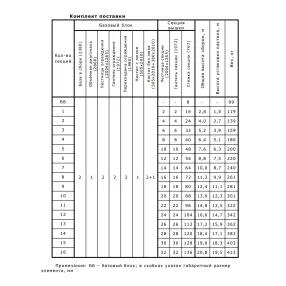 вышка-тура всп-д 250/2.0х2.0, 11.2 м