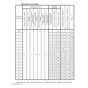 вышка-тура всп-д 250/1.6х1.6, 2.8 м