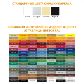 шкаф для медикаментов (стекло) шм-3.1 (белый)