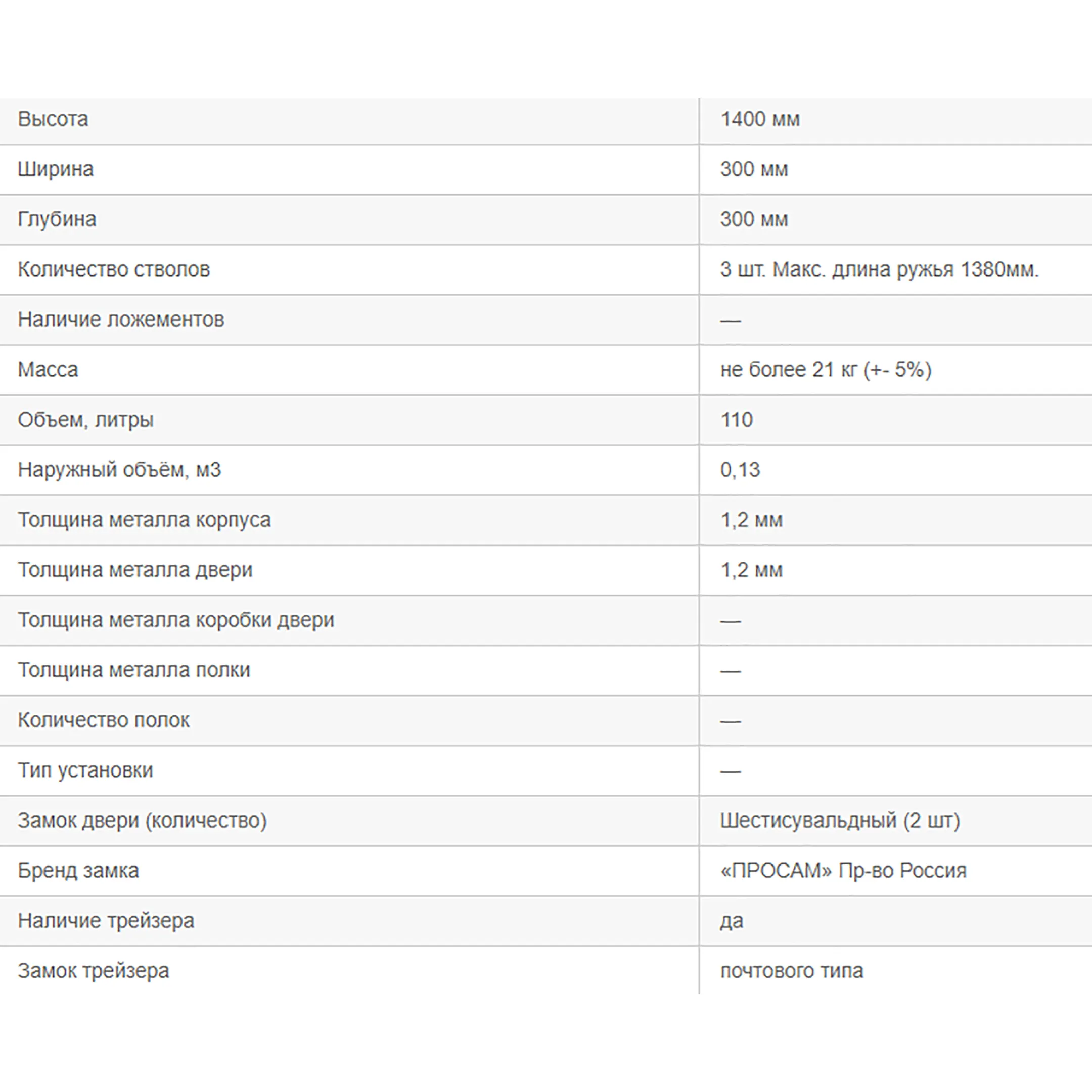 оружейный шкаф д8