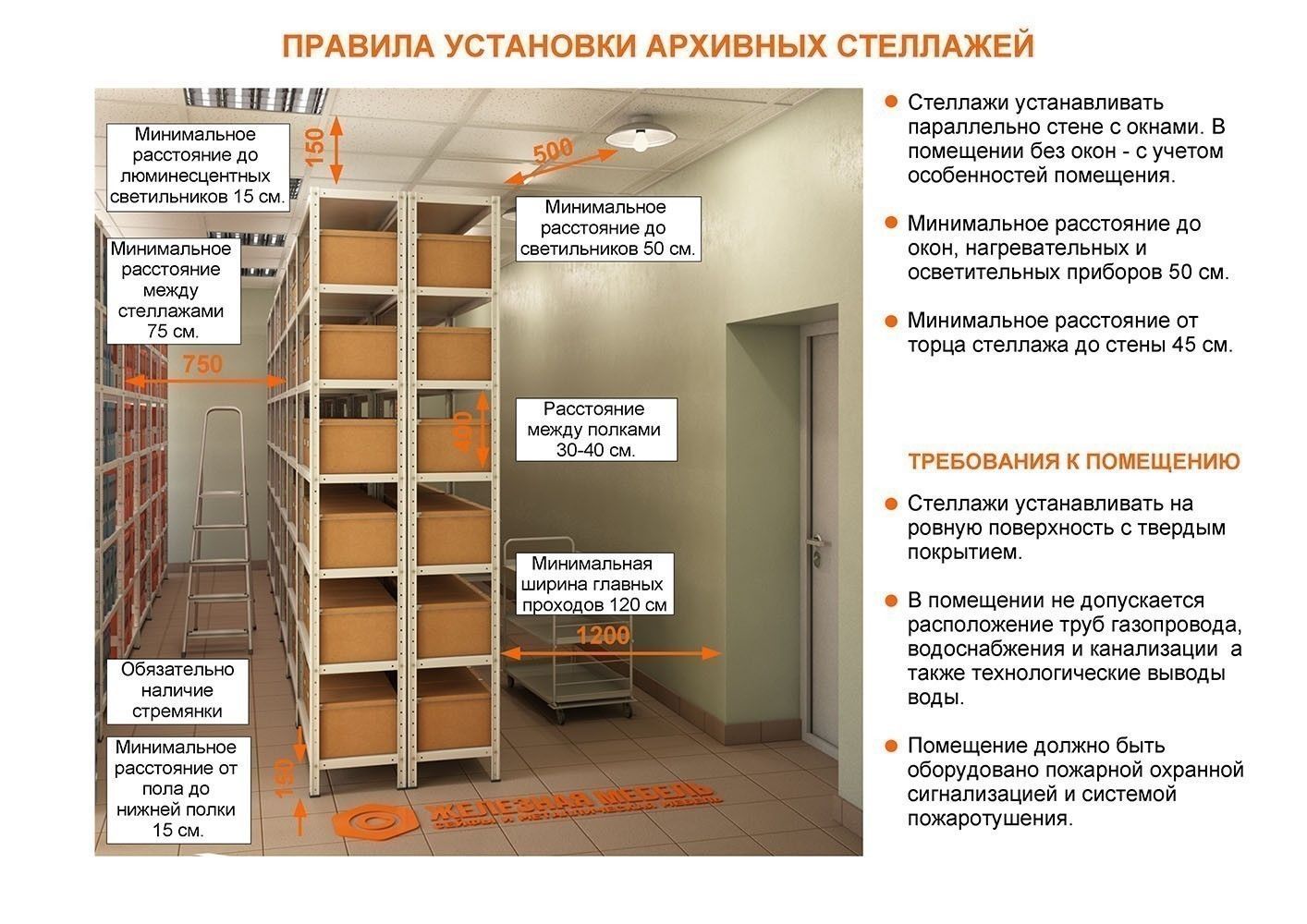 Стеллаж архивный передвижной высота полки