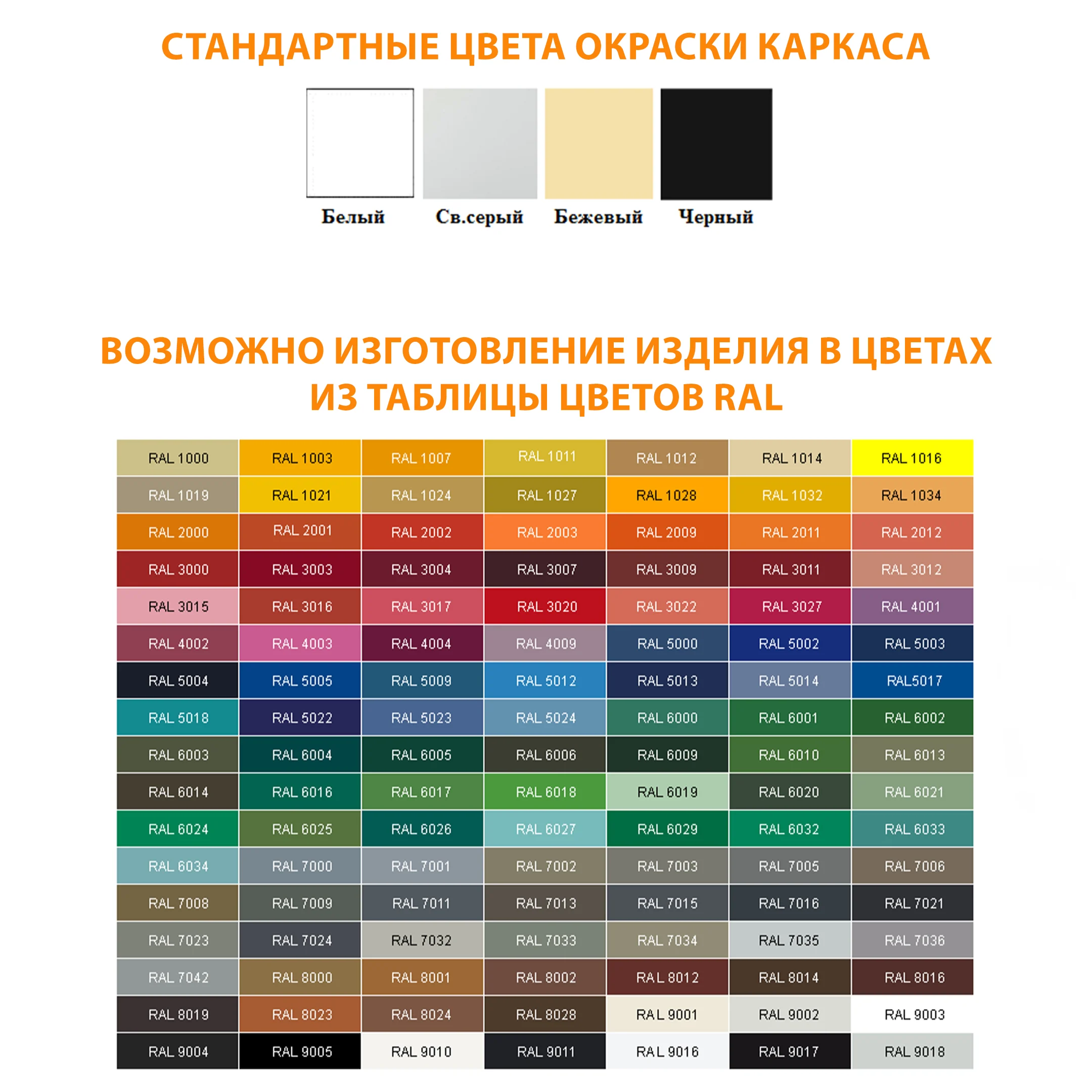 Стол манипуляционный СИА-3 (каркас белый)